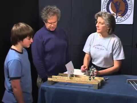 Astronomy Activity: An Inside Look at Telescopes