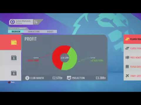 Chelsea Career Mode episode 13 Season 3