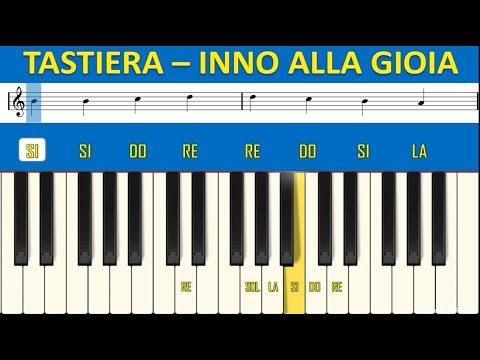 Tastiera - Inno alla gioia