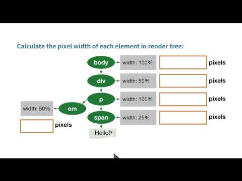 Can you run layout Website Performance Optimization
