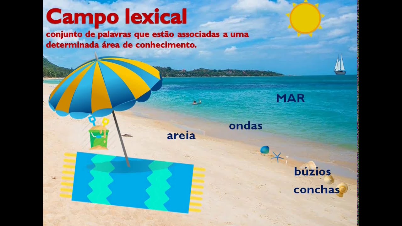 [FÁCIL] Distinguir campo lexical e campo semântico