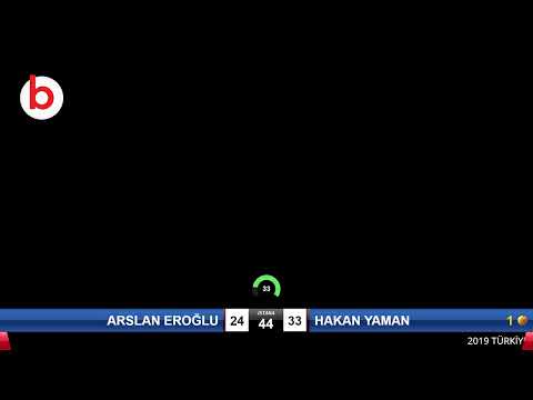 ARSLAN EROĞLU & HAKAN YAMAN Bilardo Maçı - 2019 TÜRKİYE KUPASI 2.ETAP ERKEKLER-4.TUR