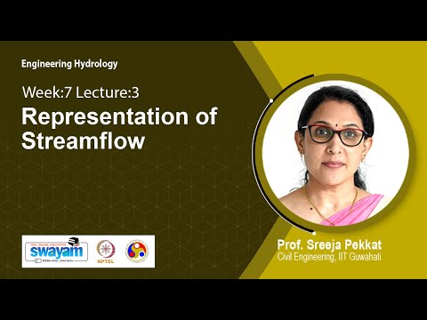 Engineering Hydrology Intro Video