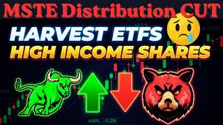 MSTE Distribution 🔻CUT | HHIS Holds FIRM | Harvest High Income Shares Update June 2026