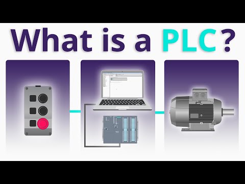What is Programmable Logic Controllers
