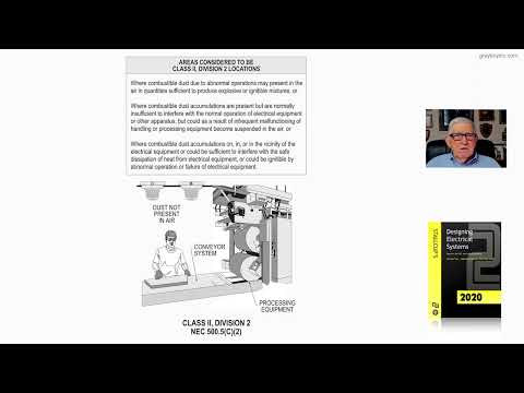 21-9 (b)  CLASS II, DIVISION 2 - 500.5(C)(2)