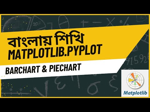 Matplotlib Bar Chart Pie Chart In Python Data Visualization Bangla Tutorial 02