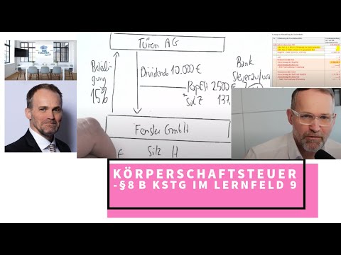 Corporate tax - Section 8b KStG in learning area 9
