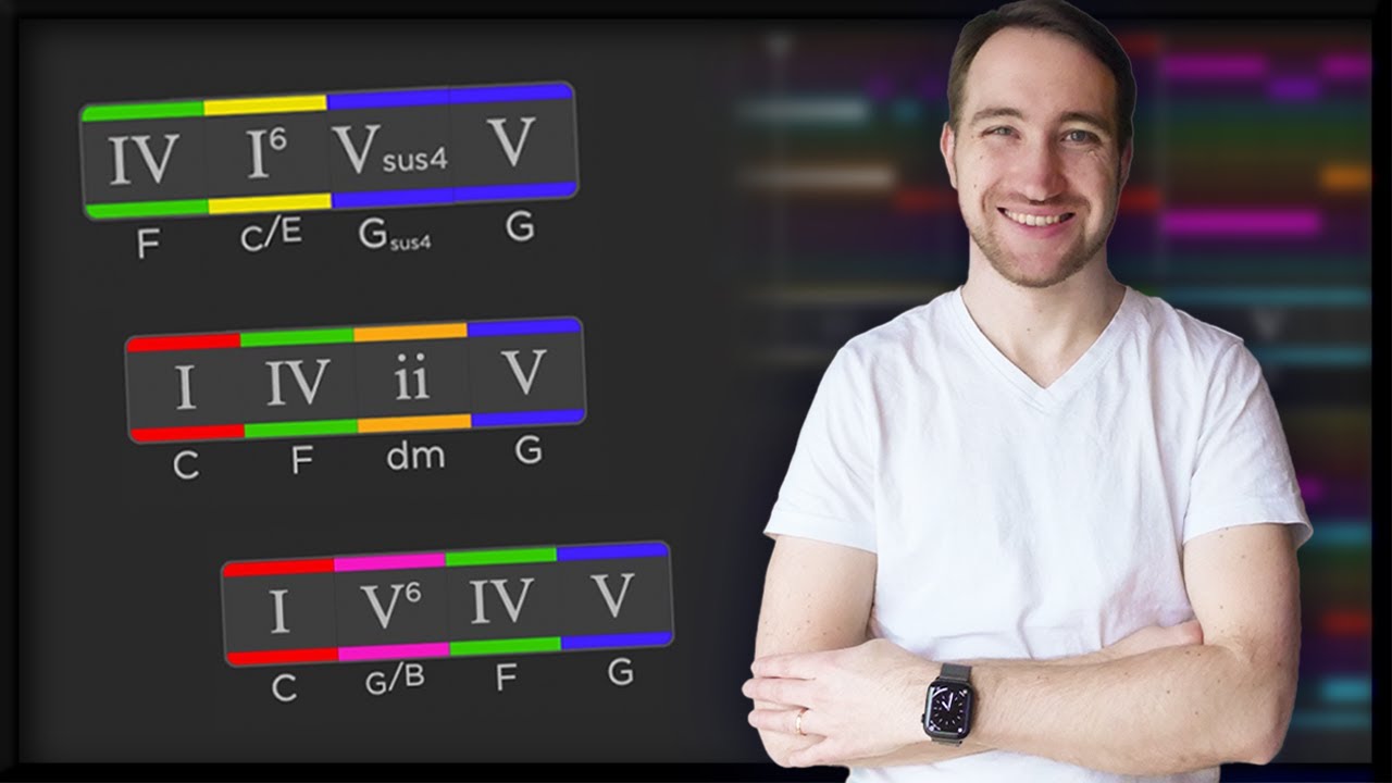 Hookpad Beginner Tutorial - Part 3: Chords