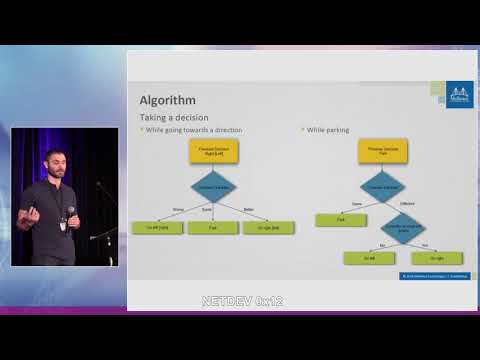 Netdev 0x12 - DIM: Generic Dynamic Interrupt Moderation library