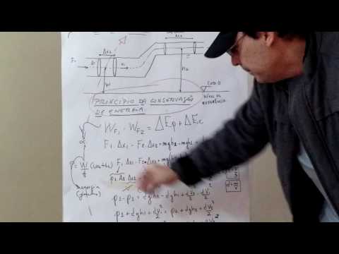 Demonstração de onde surgiu a Equação de Bernoulli