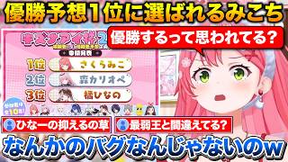 キズナアイ杯優勝予想でなぜか1位に選ばれ困惑するみこち+他事務所との絡みが楽しみな話【ホロライブ/さくらみこ/にじさんじ/ぶいすぽ/あおぎり高校】