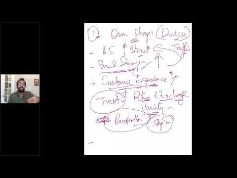 ACCA SBL September 2019 Paper Meeting 2(DULCE CaseStudy)-Strategic Business Leader-Subhan Mirchawala