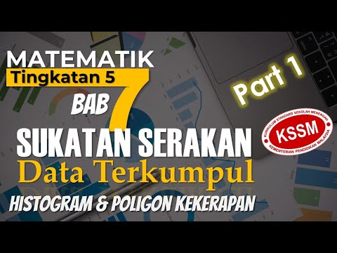 (Part 1) Matematik Tingkatan 5 Bab 7 : Sukatan Serakan Data Terkumpul [KSSM] Histogram & P Kekerapan