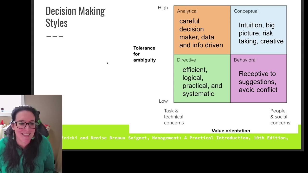 Decision Making Styles
