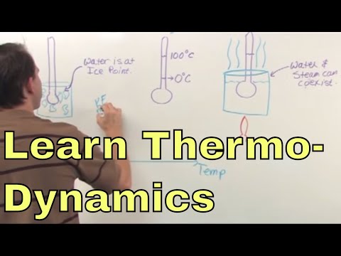 Thermodynamics Fundamentals: Heat, Energy, and Laws of Thermodynamics