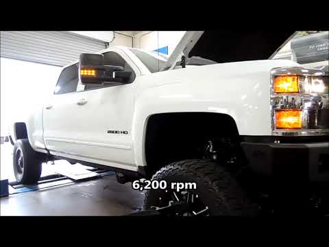2016 Chevy Silverado 2500HD Whipple Supercharger Dyno