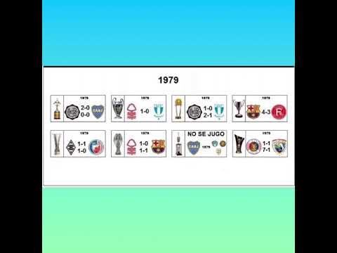 TODAS AS PRINCIPAIS COMPETIÇÕES INTERNACIONAIS DE CLUBES DE TODOS OS TEMPOS