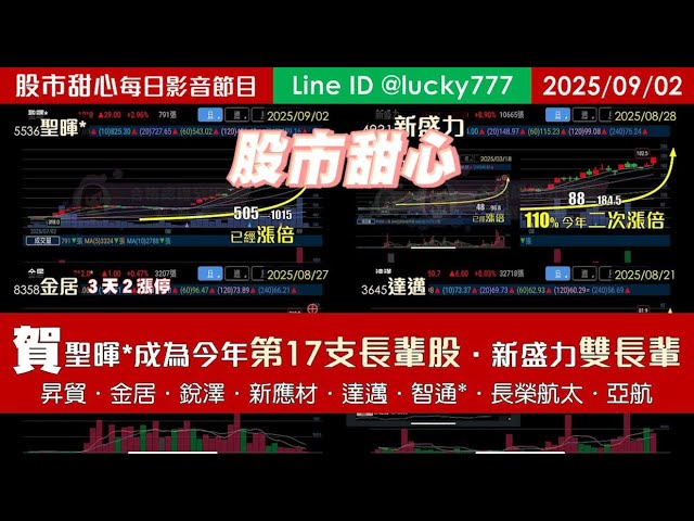 0902【甜心盤後影音】聖暉*榮登今年第17檔長輩股，新盛力雙長輩，昇貿．金居．銳澤．新應材．達邁．智通*．長榮航太．亞航