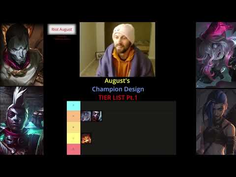 Riot August's Champion Design TIER LIST Pt.1
