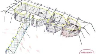 Re: [爆卦] 墾丁海底牛港鰺風暴進漁港了