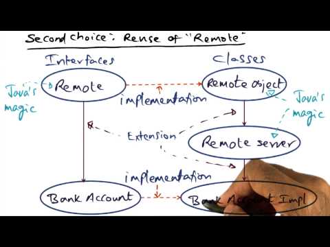 Introduction Georgia Tech Advanced Operating Systems