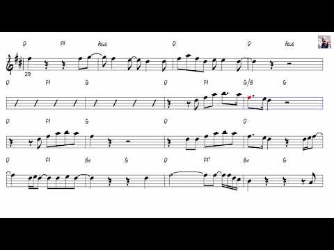 Sam Smith Not The Only One Chord Progression - Eva