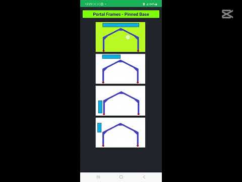 BEAM AND PORTAL FRAME ANALYSIS