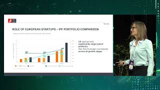Patent Intelligence - European and Global Development Trends