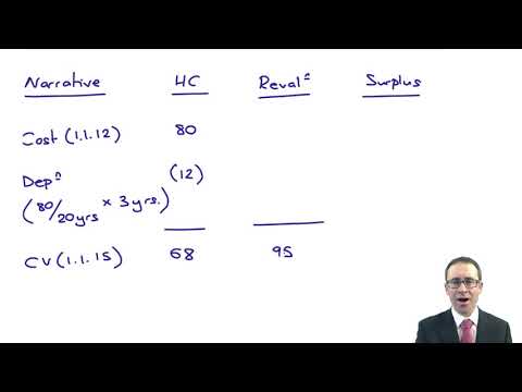 Property, plant and equipment (IAS 16) - Revaluation increase - ACCA (SBR) lectures