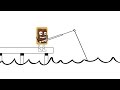 Pop Tarts Commercial