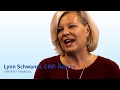 Watch First Welcome To FICP