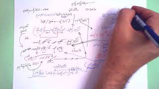 47 ★ اختبار الحِسّ اللُّغَويّ image