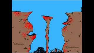 Stickman Cliff jumping (Tha Cliff 2)