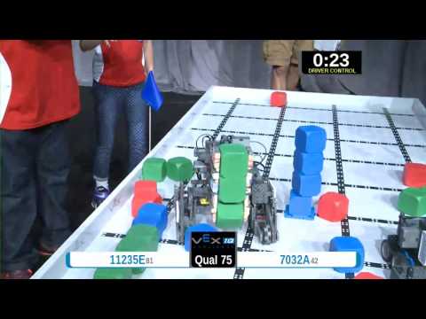 2015 VEXIQ Elem Q75 -  (11235E 7032A) 129 - VEX-IQ Elementary School-VEX Worlds 2015