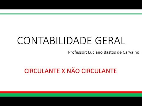 Exemplo 1   Ativo e Passivo circulante e não circulante