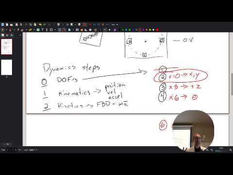 ME2120 - Dynamics