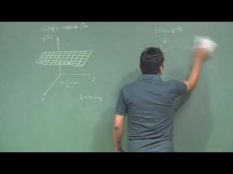 Lecture 39 : Multi-valued function and Branches