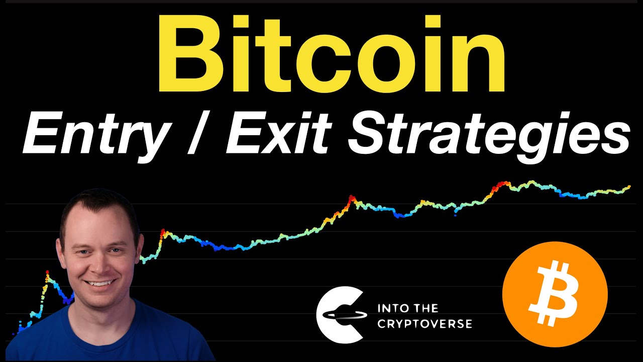 Bitcoin: Entry/Exit Strategies