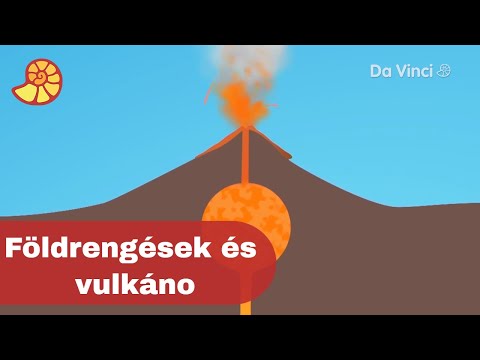 Földrengések és vulkánok 🌋| Élő bolygó: A Föld | Da Vinci TV Magyarország