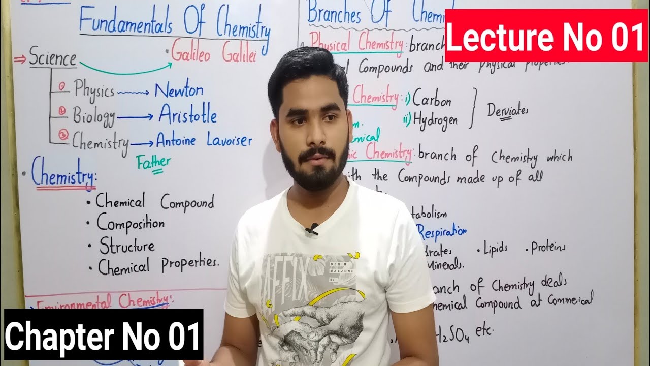 What is Chemistry & its Branches ?