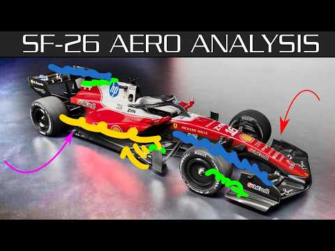 Ferrari  SF-26  -  Aerodynamics Analysis and Initial Thoughts
