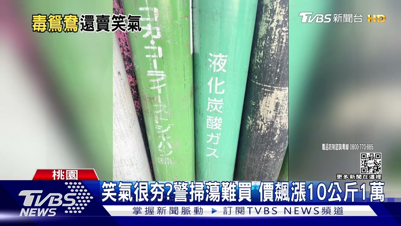 藏百支笑氣鋼瓶! 販售集團專人送「供助興」