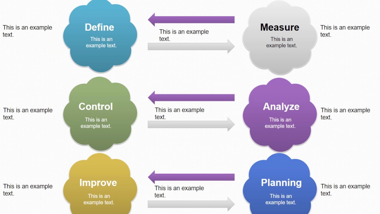 Action Plan Pie PowerPoint Charts : Animation Action Plan Presentation