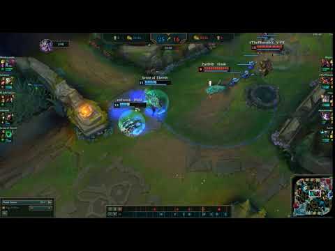 Sense of Thresh prediction play saving ADC