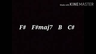 Download lagu Chord dan lirik,NAIF cinta untuk nya mp3