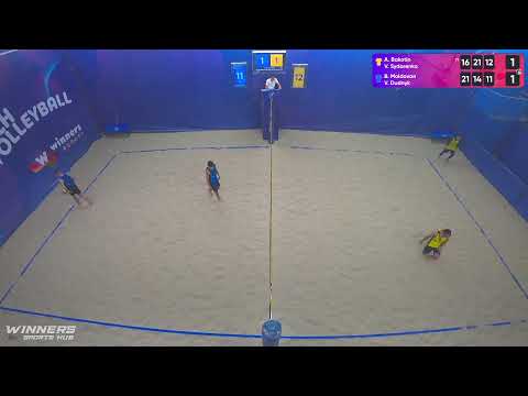 04:35 A. Bakotin / V. Sydorenko - B. Moldovan / V. Dudnyk 02.08.2022 | Winners Beach Volleyball