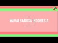 Download Lagu Lagu Mars Koperasi Indonesia + Lirik Mp3 Free