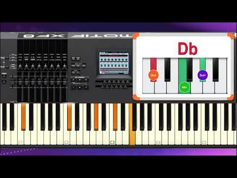 Con Sólo Un Toque - Planetshakers
