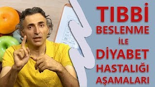Tıbbi Beslenme ile Diyabet Hastalığı Aşamaları | Doktor Fitt
